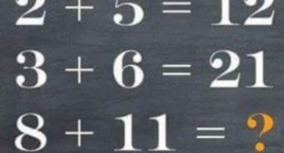 This Math Puzzle Has Been the Foil of Many. Can You Find The Correct Solution?
